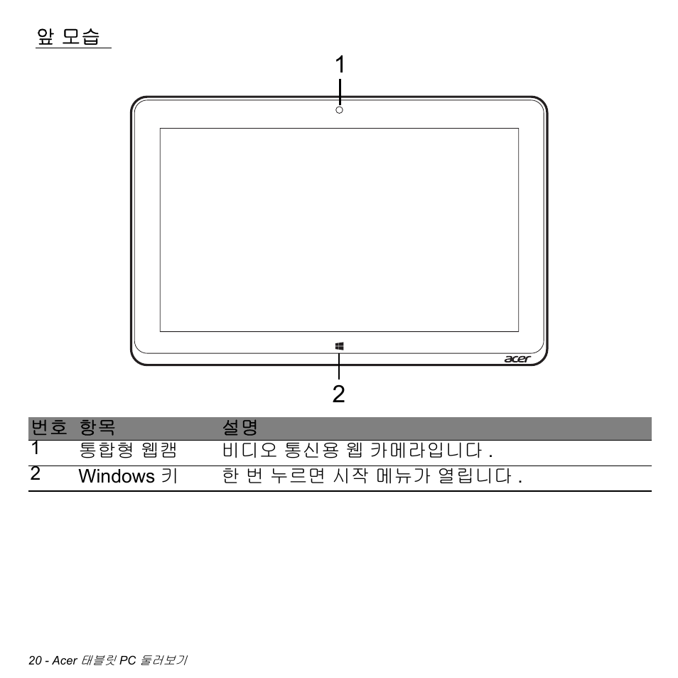 앞 모습 | Acer W511P User Manual | Page 2436 / 2860
