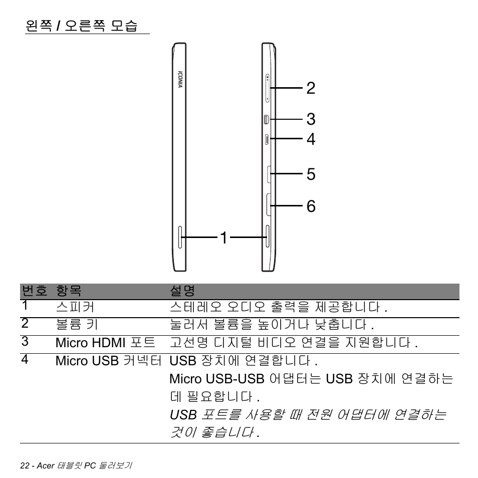 왼쪽/오른쪽 모습, 오른쪽 모습 | Acer W511P User Manual | Page 2438 / 2860
