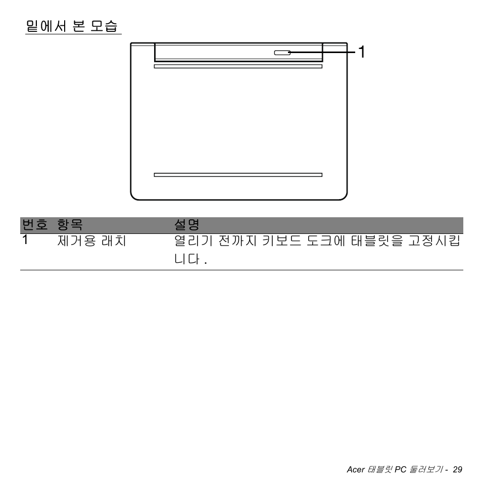 밑에서 본 모습, 본 모습 | Acer W511P User Manual | Page 2445 / 2860