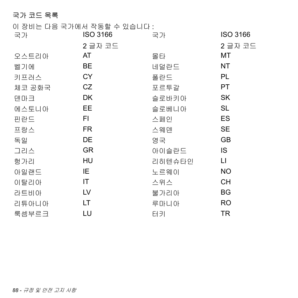 Acer W511P User Manual | Page 2504 / 2860