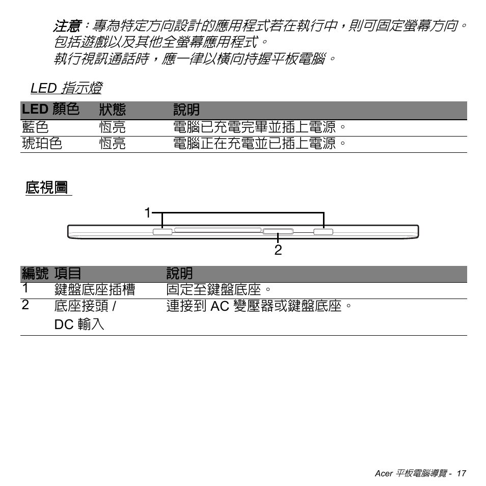 Acer W511P User Manual | Page 2523 / 2860