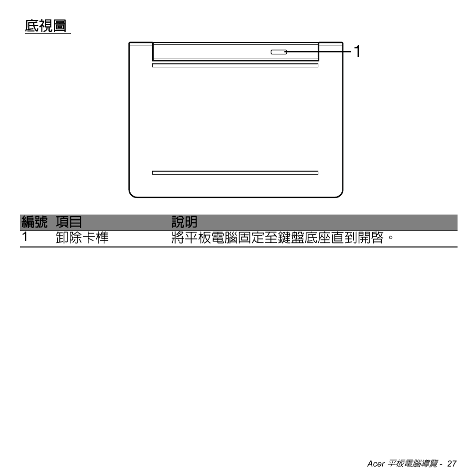 Acer W511P User Manual | Page 2533 / 2860