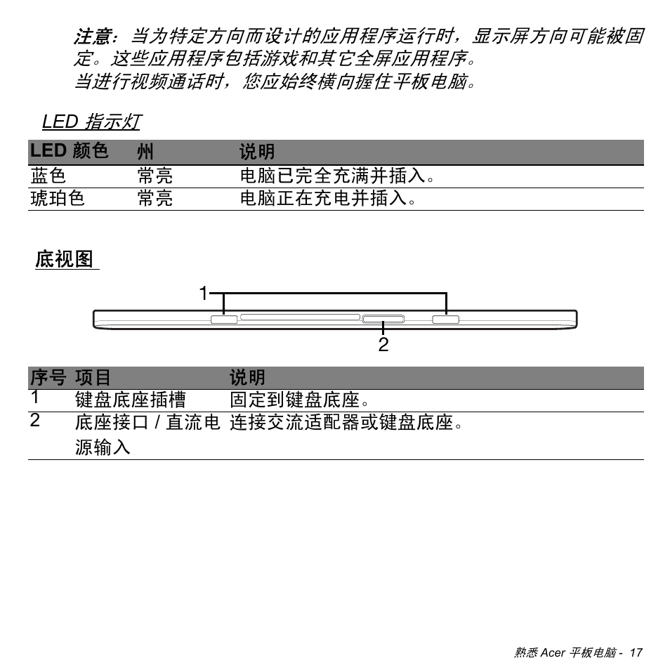 Acer W511P User Manual | Page 2607 / 2860