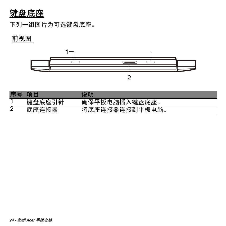 键盘底座 | Acer W511P User Manual | Page 2614 / 2860