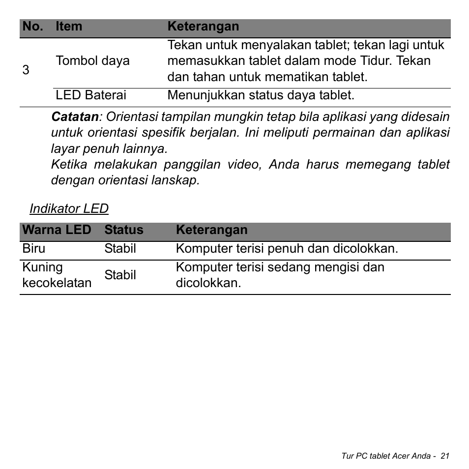 Acer W511P User Manual | Page 2693 / 2860