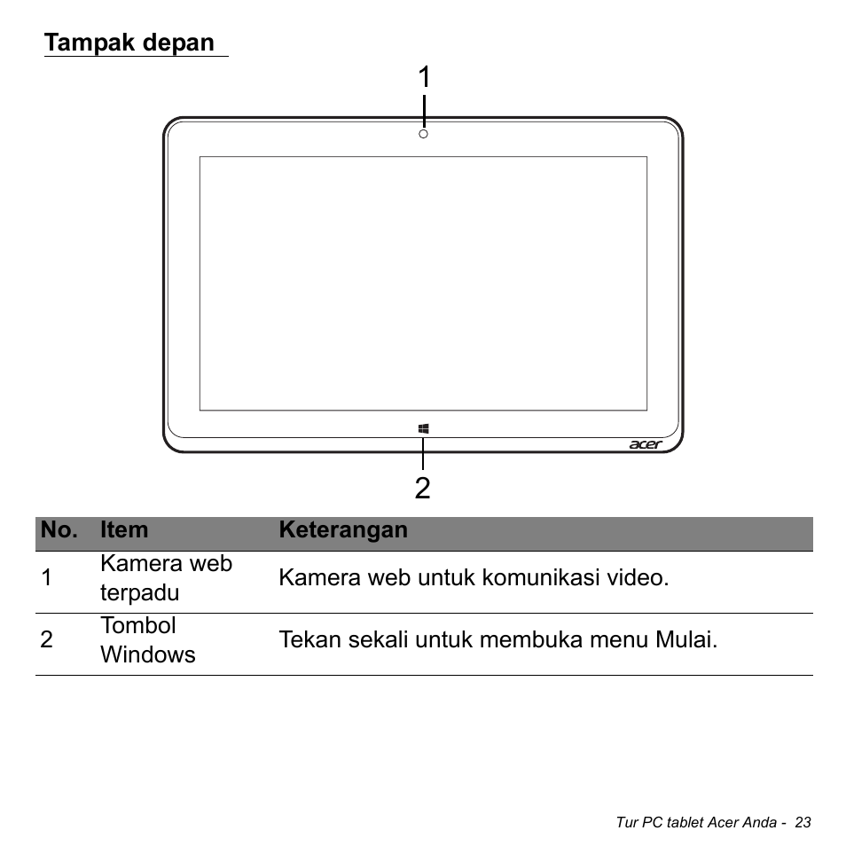 Tampak depan | Acer W511P User Manual | Page 2695 / 2860