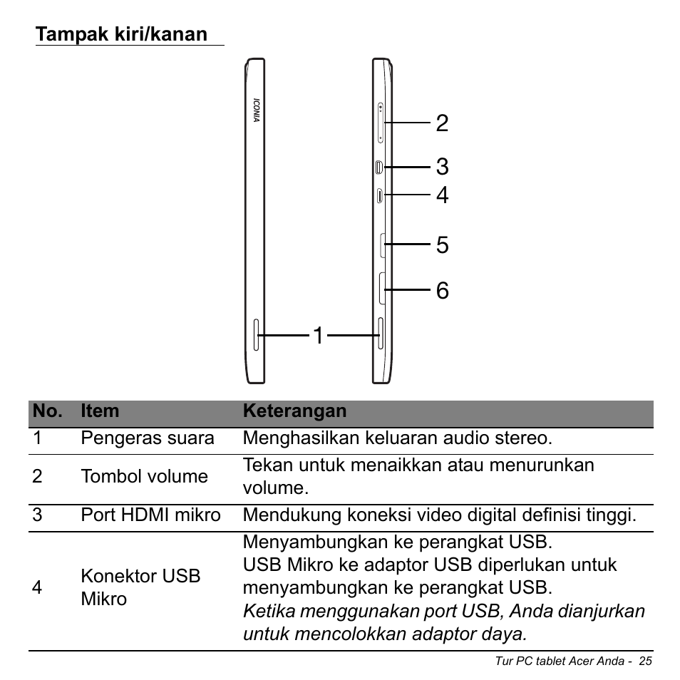 Tampak kiri/kanan | Acer W511P User Manual | Page 2697 / 2860