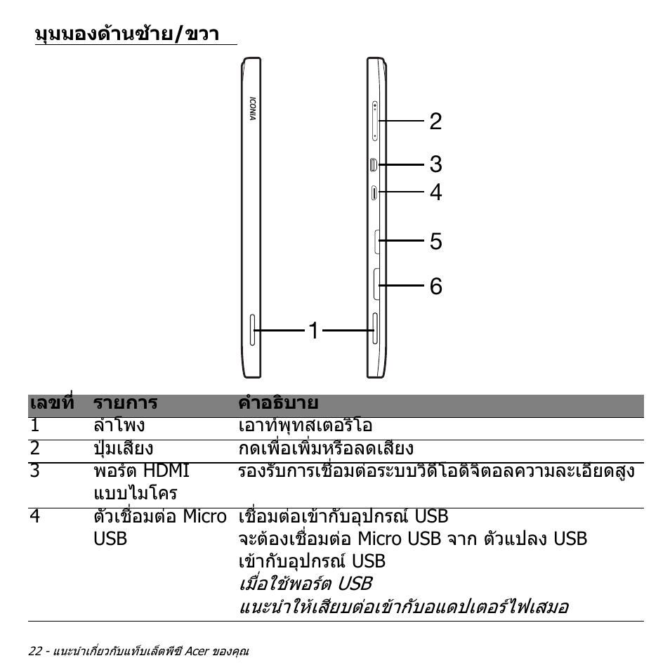 มุมมองด้านซ้าย/ขวา, มุมมองดานซาย/ขวา | Acer W511P User Manual | Page 2790 / 2860