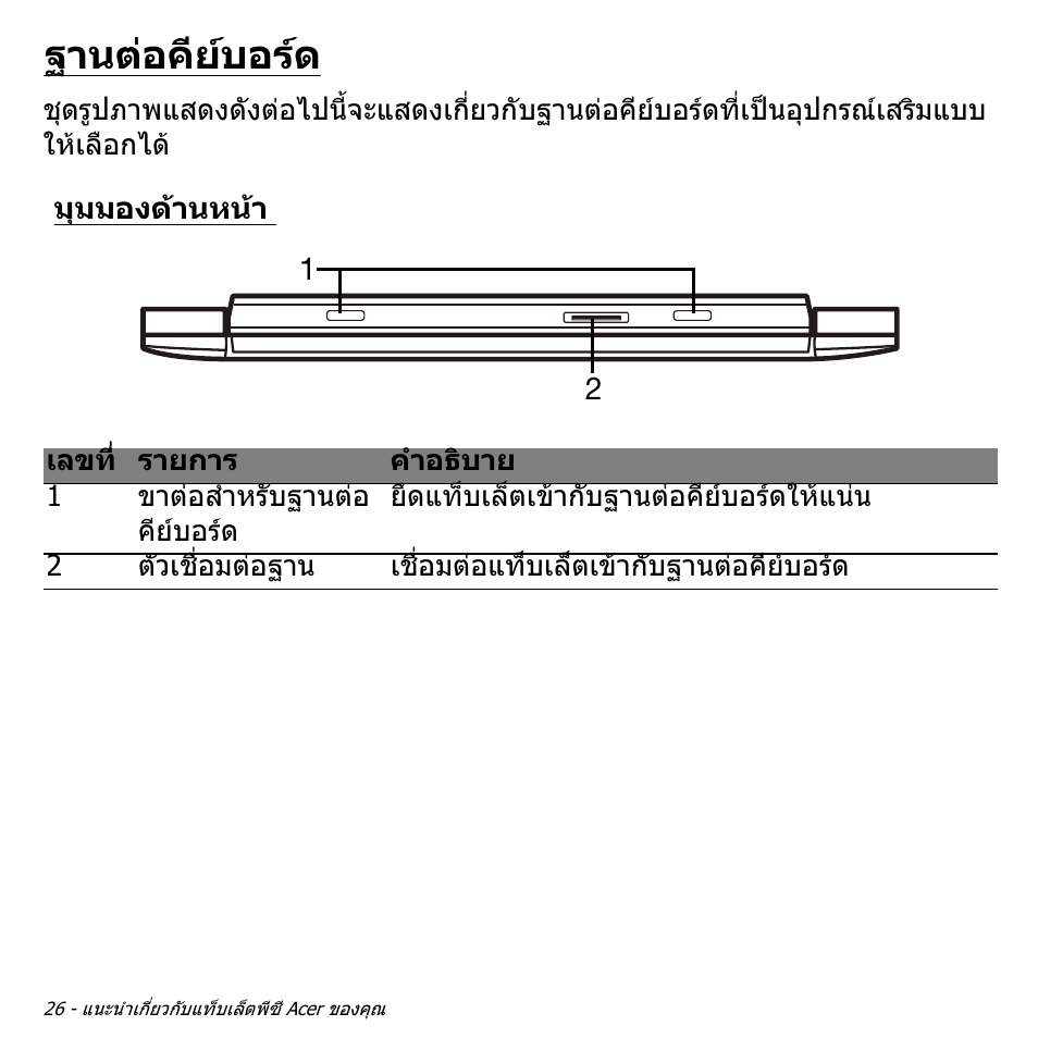 ฐานต่อคีย์บอร์ด, มุมมองด้านหน้า, ฐานตอคียบอรด | มุมมองดานหนา | Acer W511P User Manual | Page 2794 / 2860
