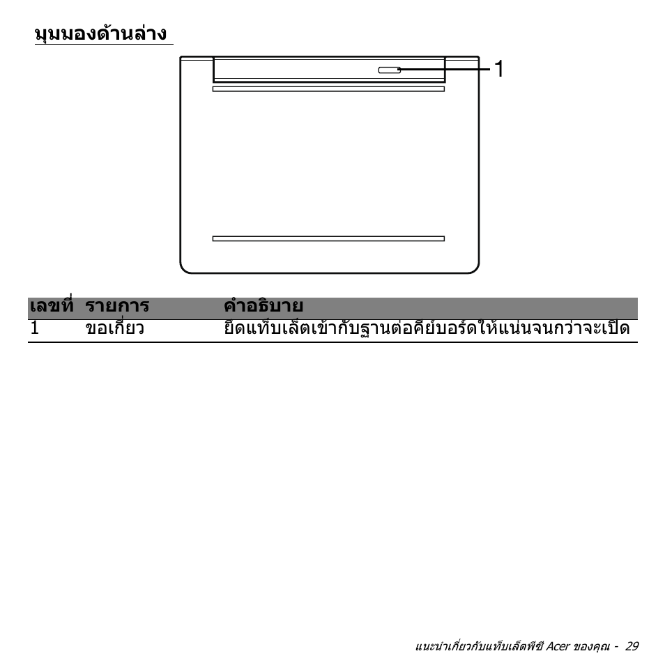 มุมมองด้านล่าง, มุมมองดานลาง | Acer W511P User Manual | Page 2797 / 2860