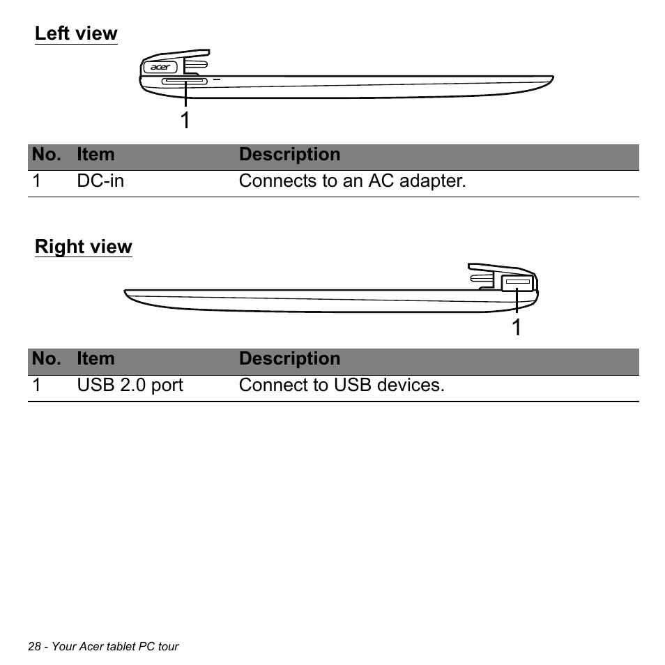 Left view, Right view, Left view right view | Acer W511P User Manual | Page 30 / 2860