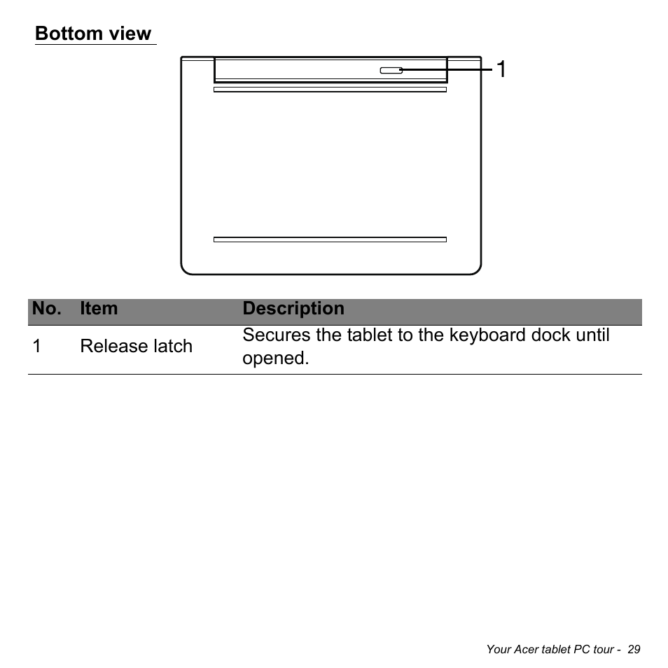 Bottom view | Acer W511P User Manual | Page 31 / 2860
