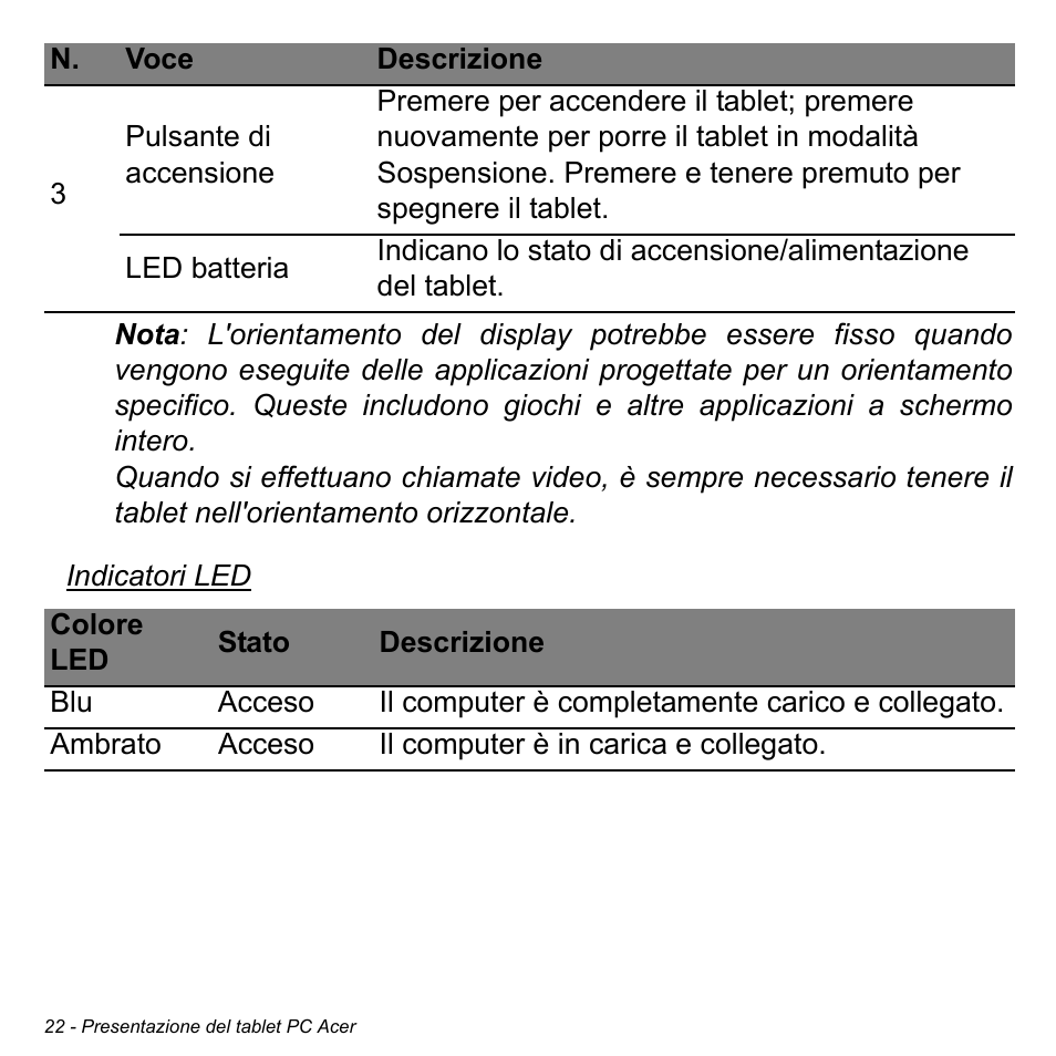 Acer W511P User Manual | Page 316 / 2860