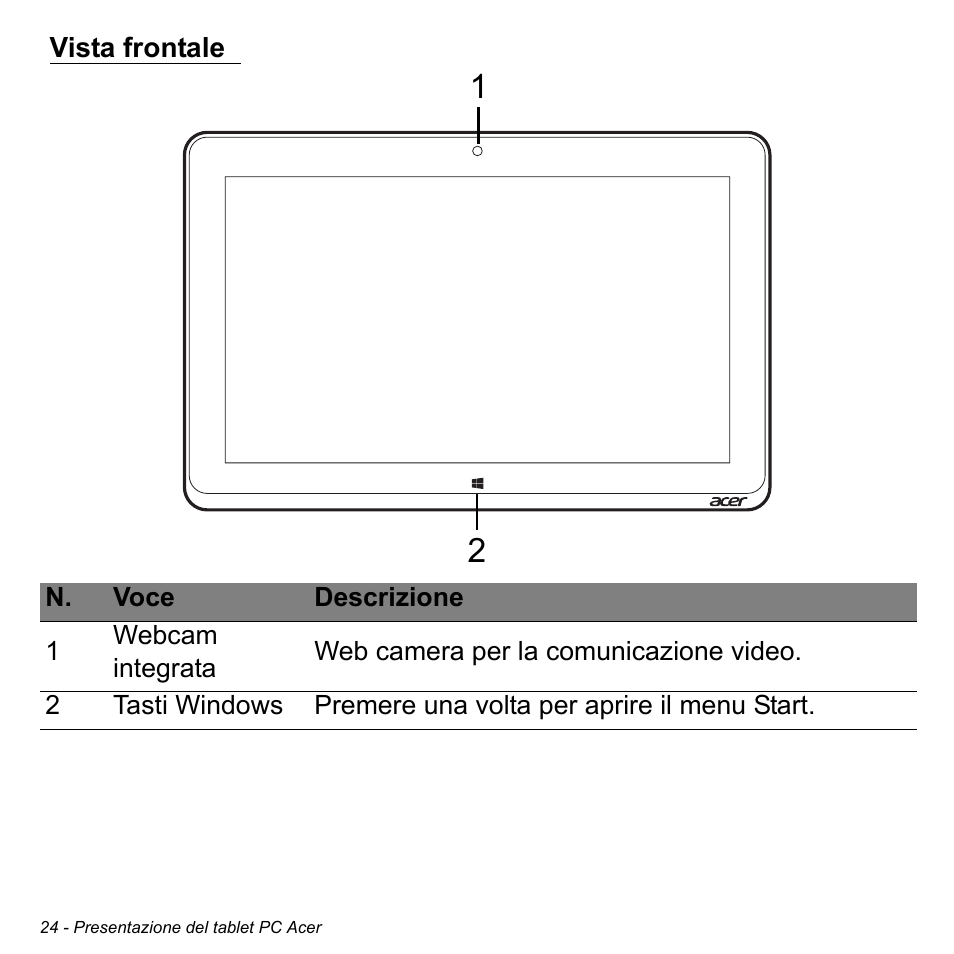 Vista frontale | Acer W511P User Manual | Page 318 / 2860