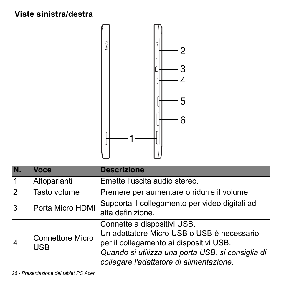 Viste sinistra/destra | Acer W511P User Manual | Page 320 / 2860