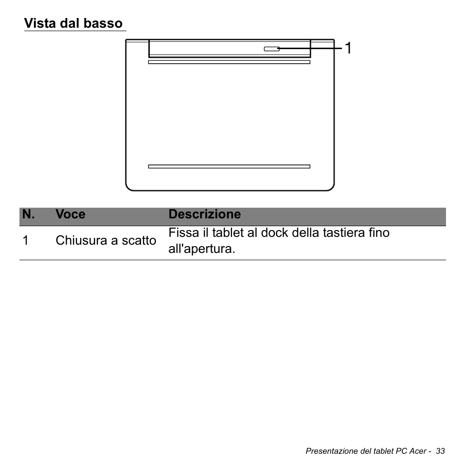 Vista dal basso | Acer W511P User Manual | Page 327 / 2860