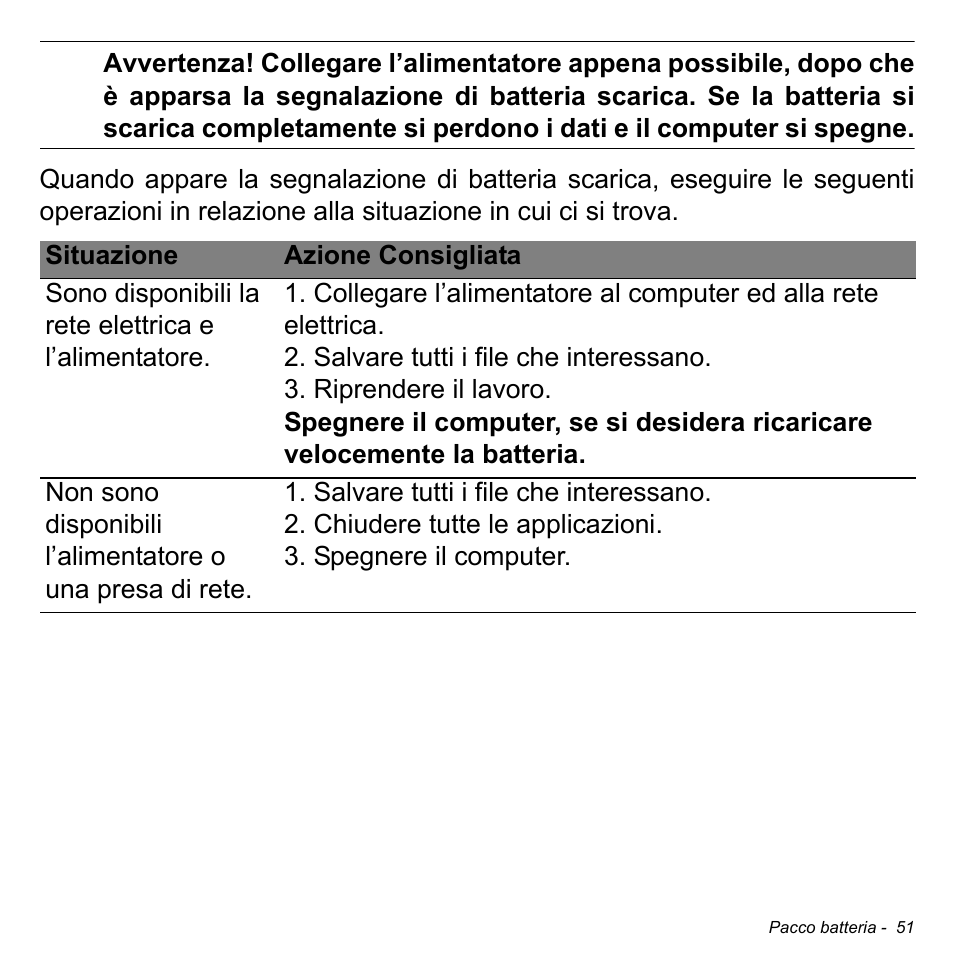 Acer W511P User Manual | Page 345 / 2860