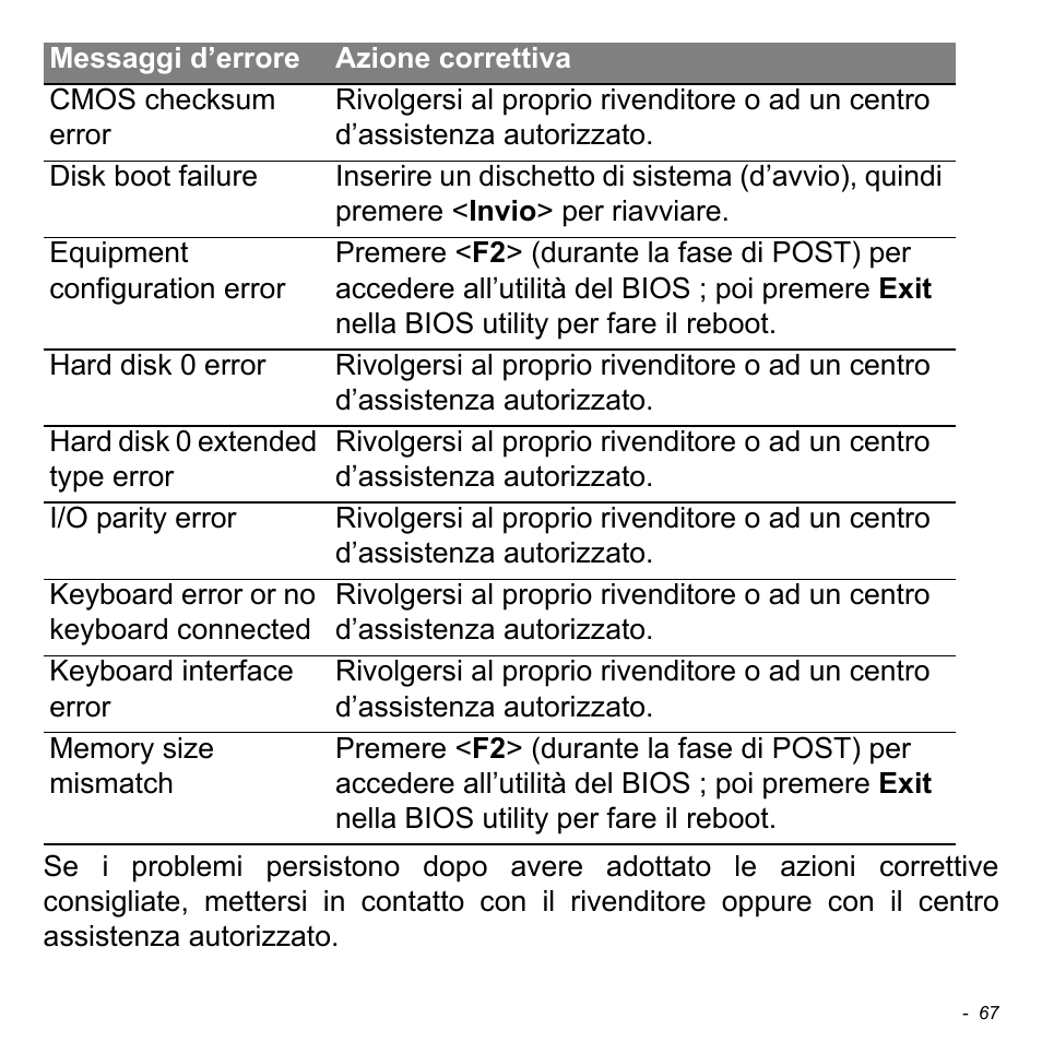 Acer W511P User Manual | Page 361 / 2860