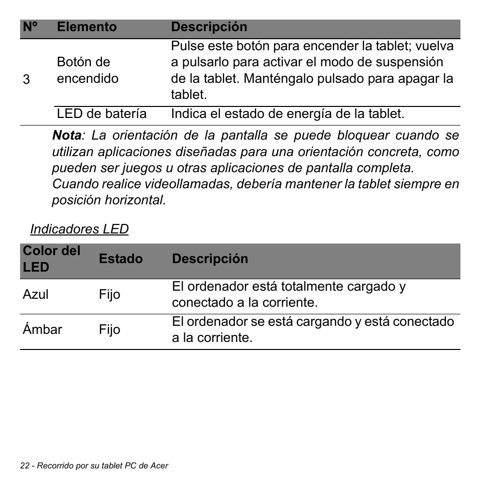 Acer W511P User Manual | Page 414 / 2860