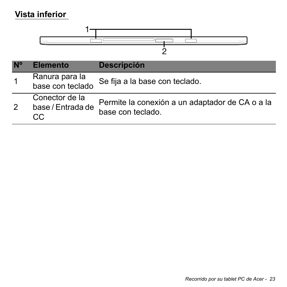 Vista inferior | Acer W511P User Manual | Page 415 / 2860