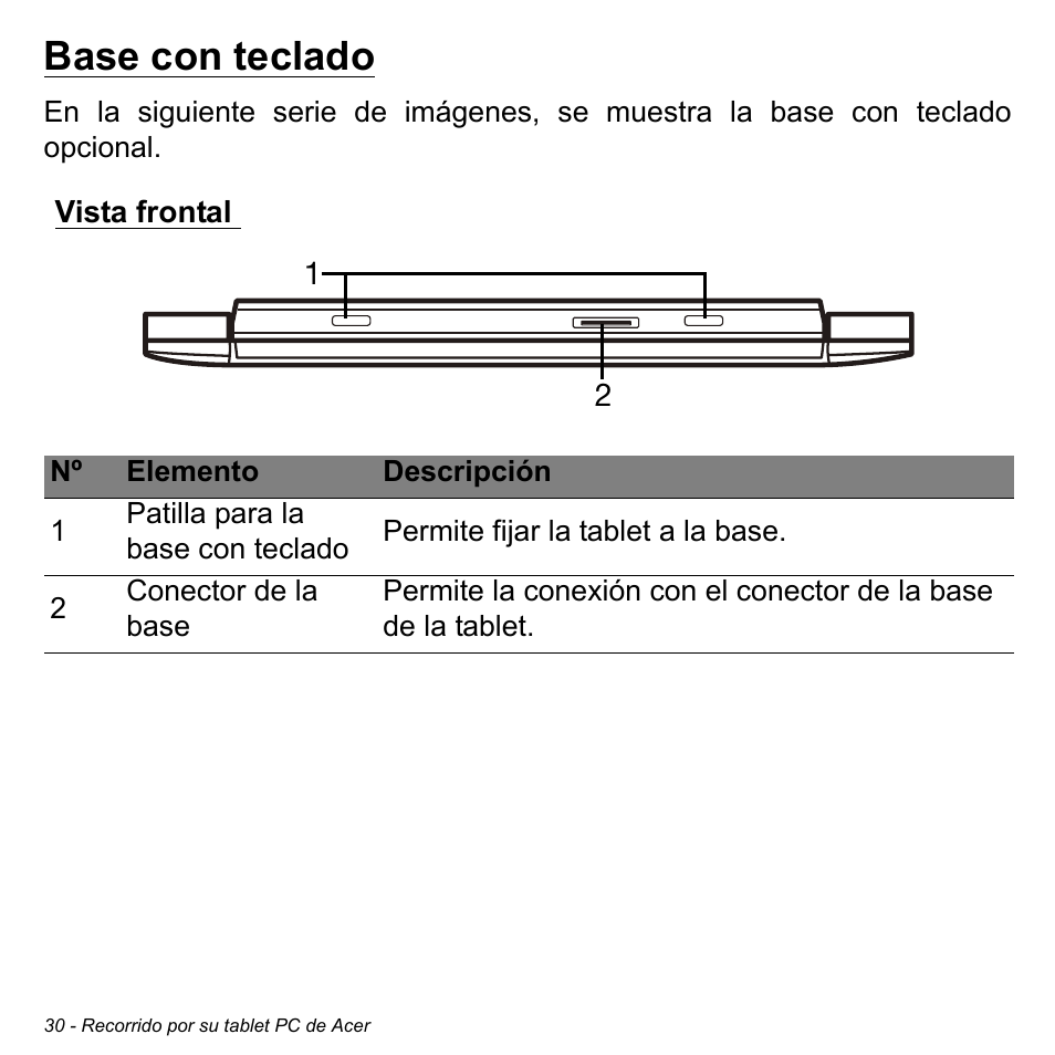 Base con teclado, Vista frontal | Acer W511P User Manual | Page 422 / 2860