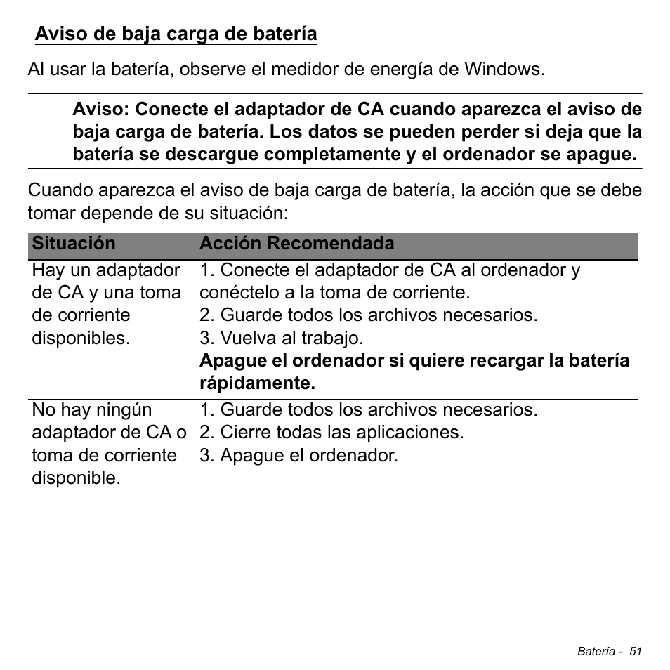 Aviso de baja carga de batería | Acer W511P User Manual | Page 443 / 2860