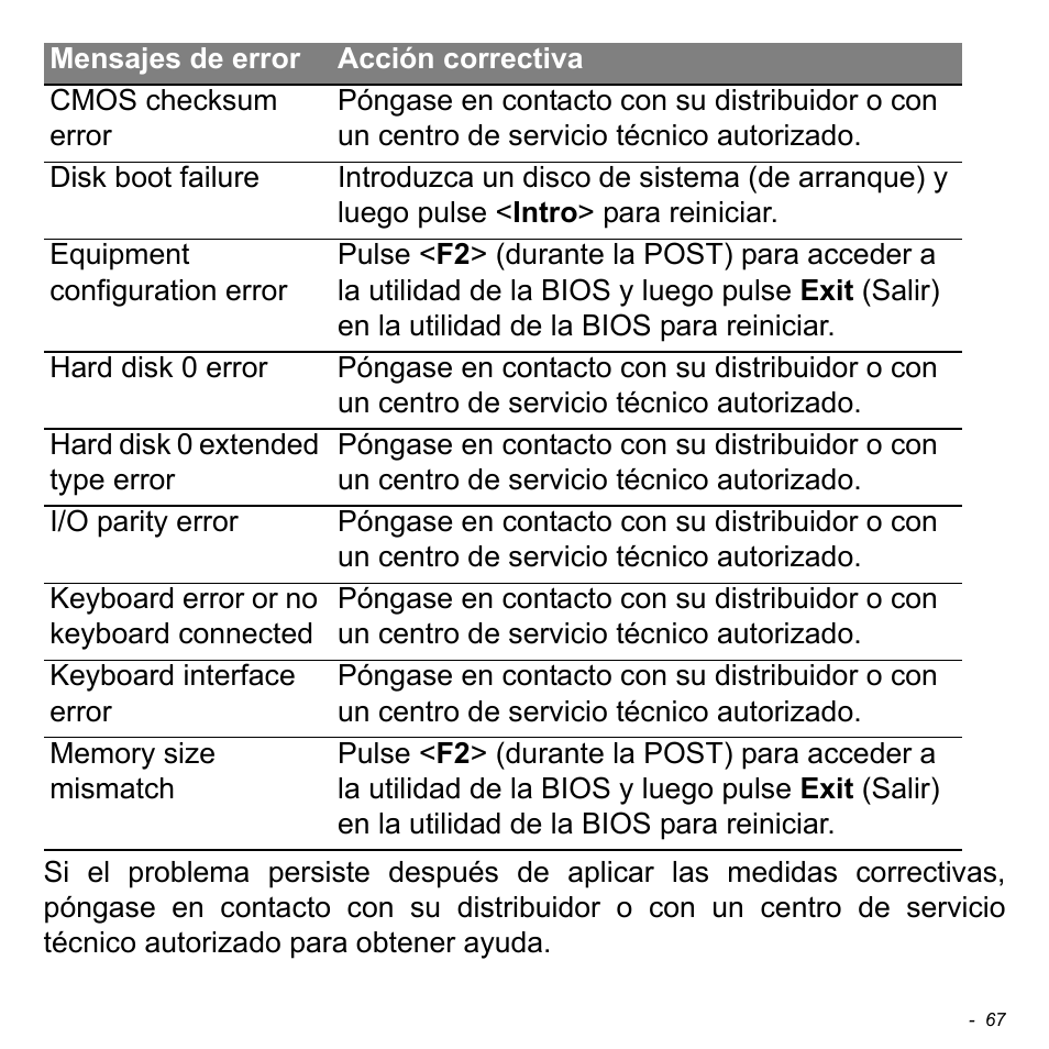 Acer W511P User Manual | Page 459 / 2860