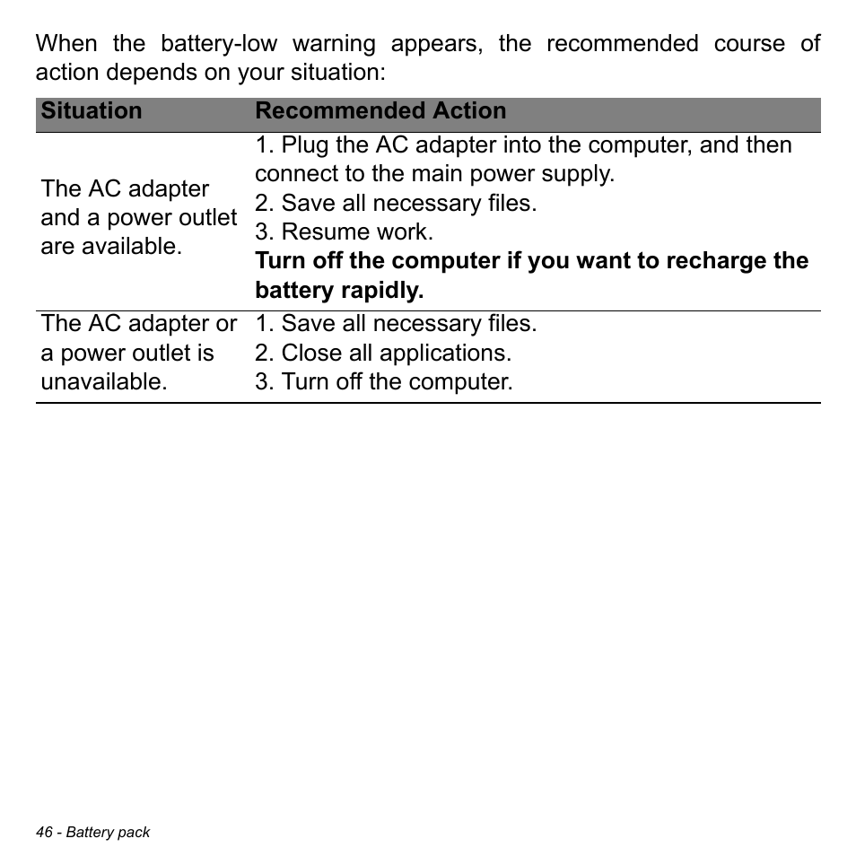 Acer W511P User Manual | Page 48 / 2860