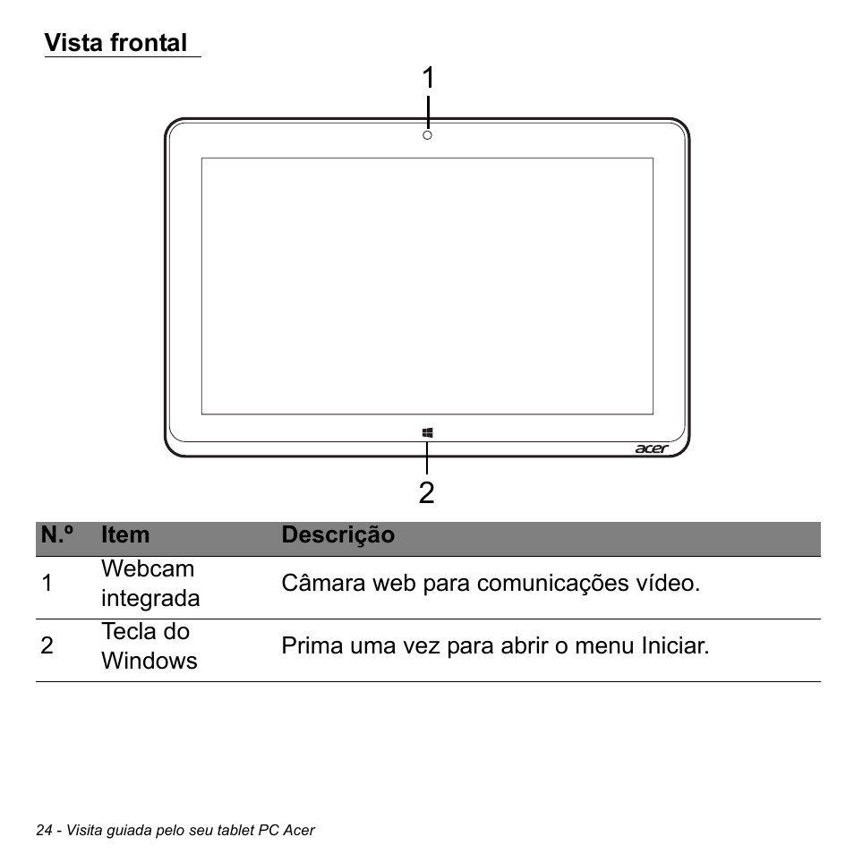 Vista frontal | Acer W511P User Manual | Page 516 / 2860
