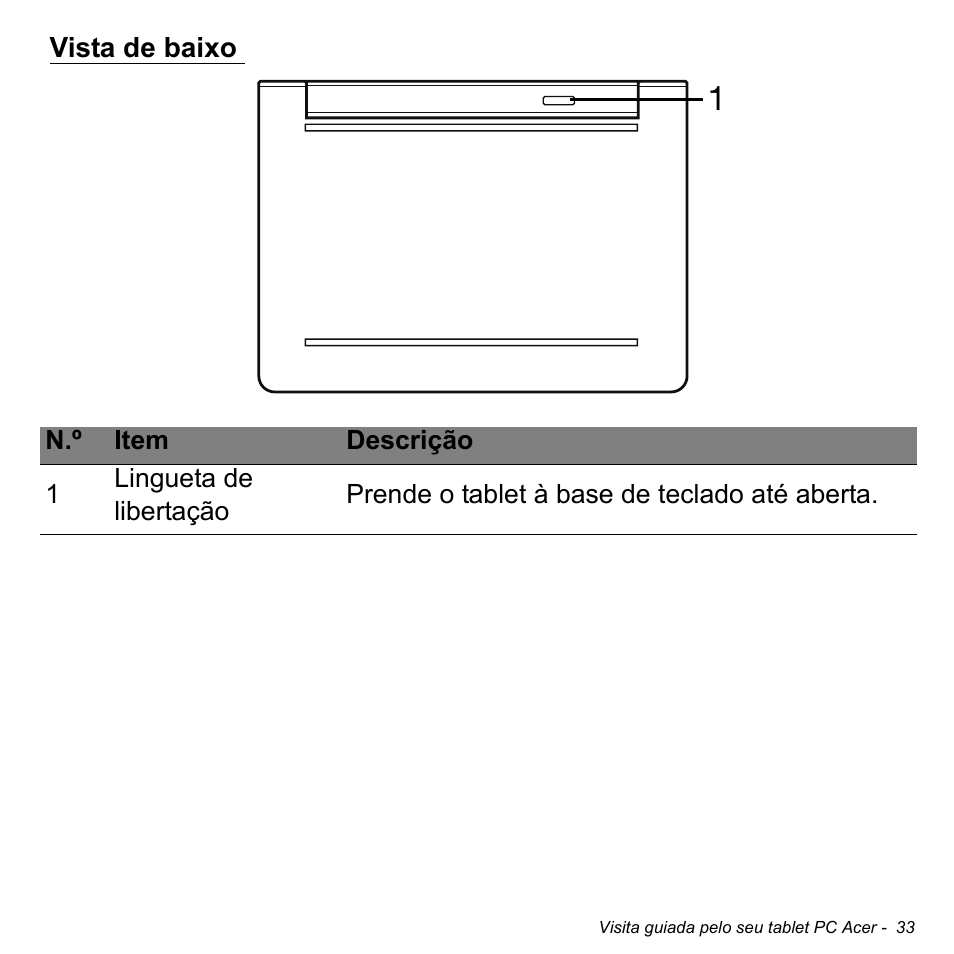 Vista de baixo | Acer W511P User Manual | Page 525 / 2860