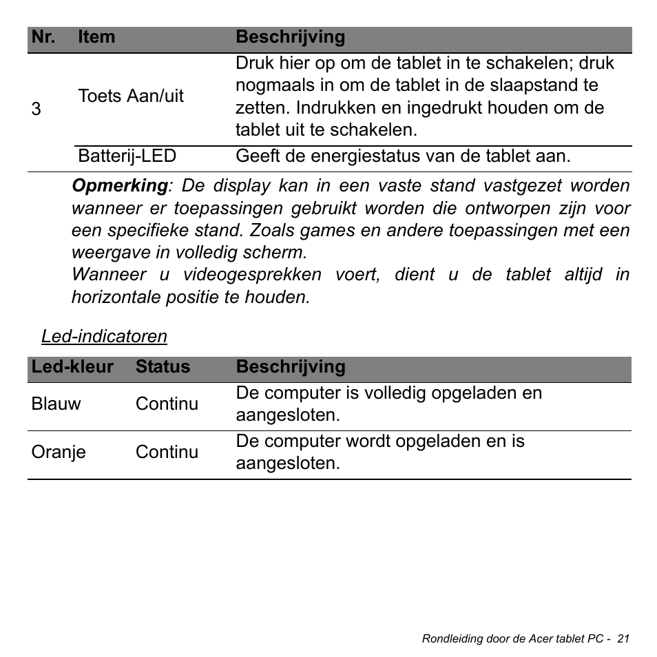 Acer W511P User Manual | Page 611 / 2860