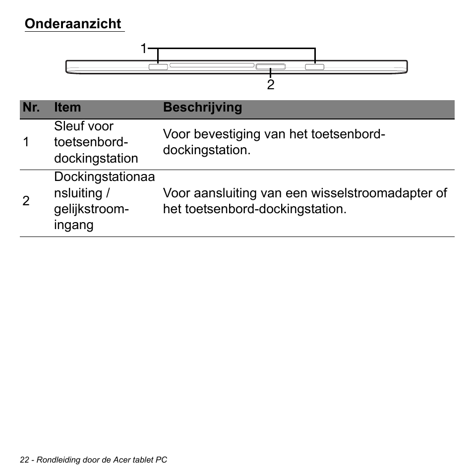 Onderaanzicht | Acer W511P User Manual | Page 612 / 2860