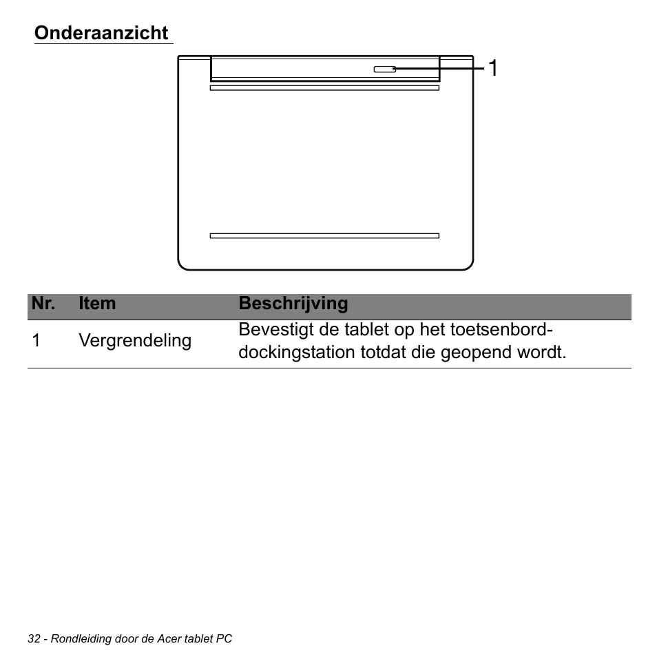 Onderaanzicht | Acer W511P User Manual | Page 622 / 2860