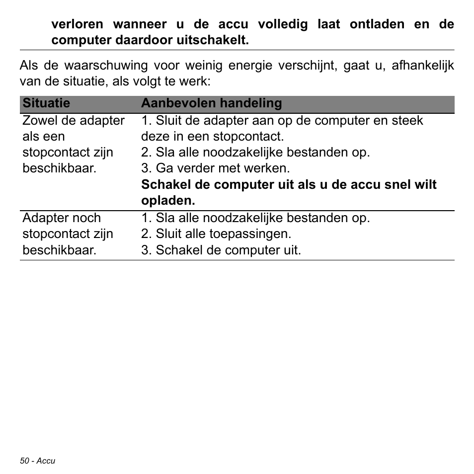 Acer W511P User Manual | Page 640 / 2860