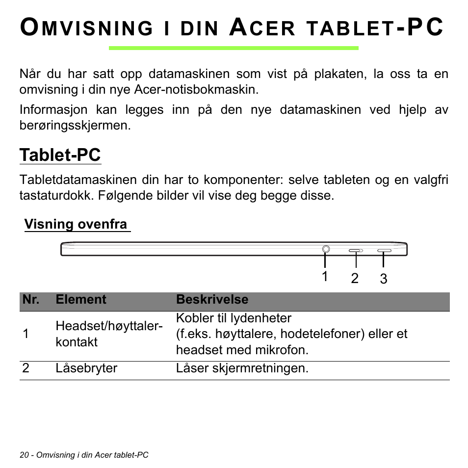 Omvisning i din acer tablet-pc, Tablet-pc, Visning ovenfra | Mvisning, Tablet | Acer W511P User Manual | Page 706 / 2860