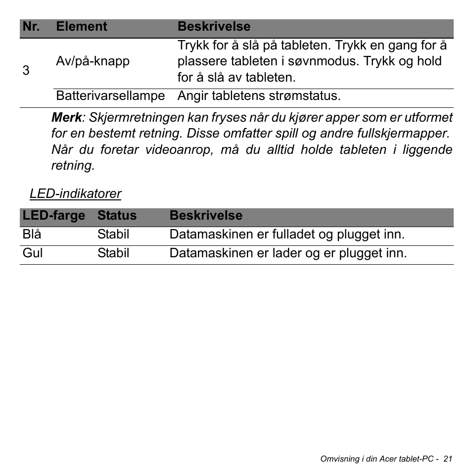 Acer W511P User Manual | Page 707 / 2860
