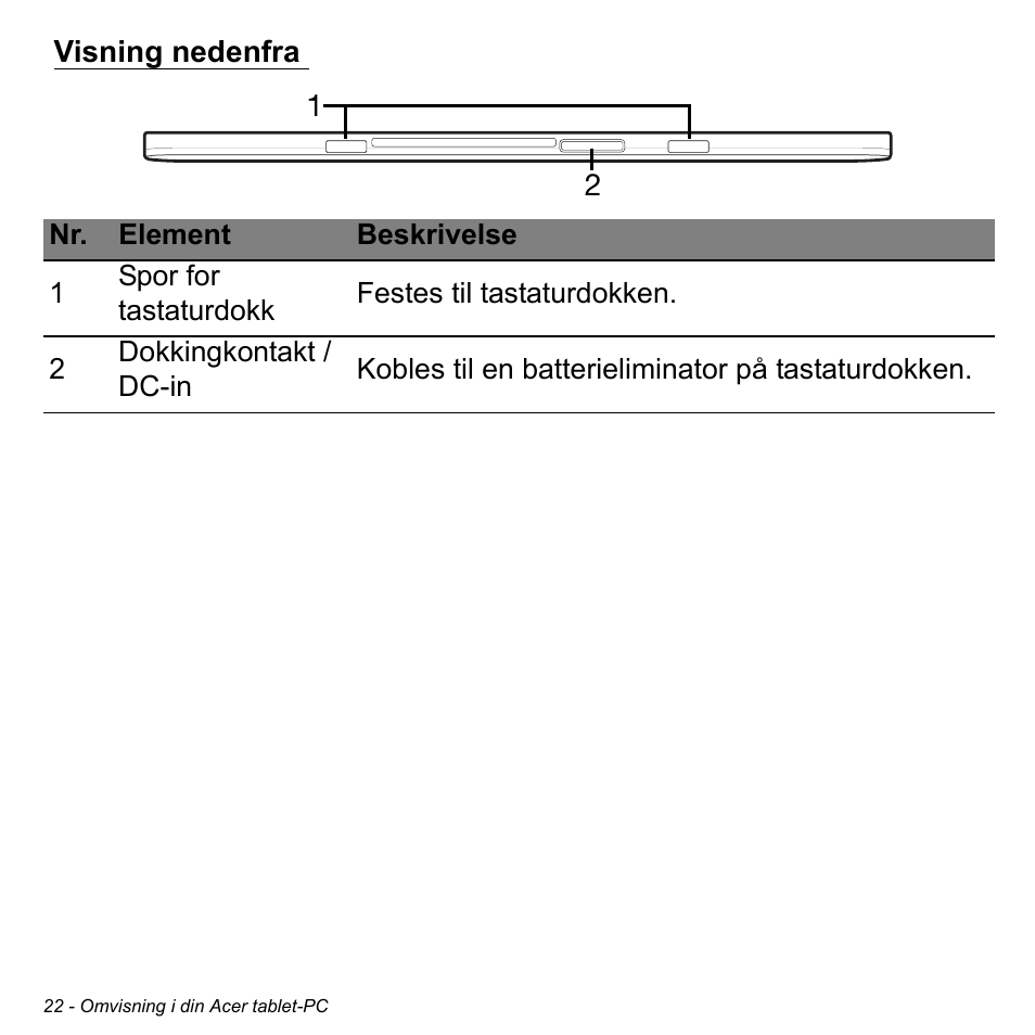 Visning nedenfra | Acer W511P User Manual | Page 708 / 2860