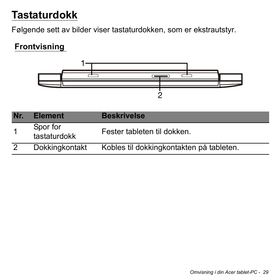 Tastaturdokk, Frontvisning | Acer W511P User Manual | Page 715 / 2860