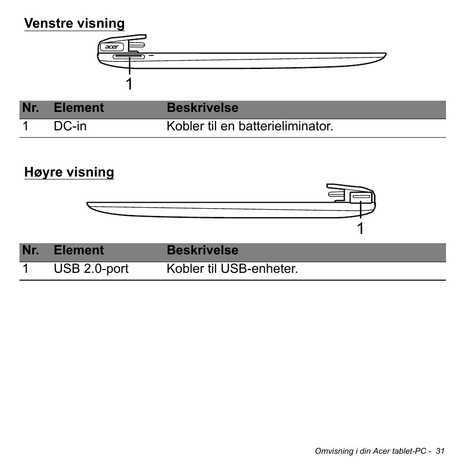 Venstre visning, Høyre visning, Venstre visning høyre visning | Acer W511P User Manual | Page 717 / 2860