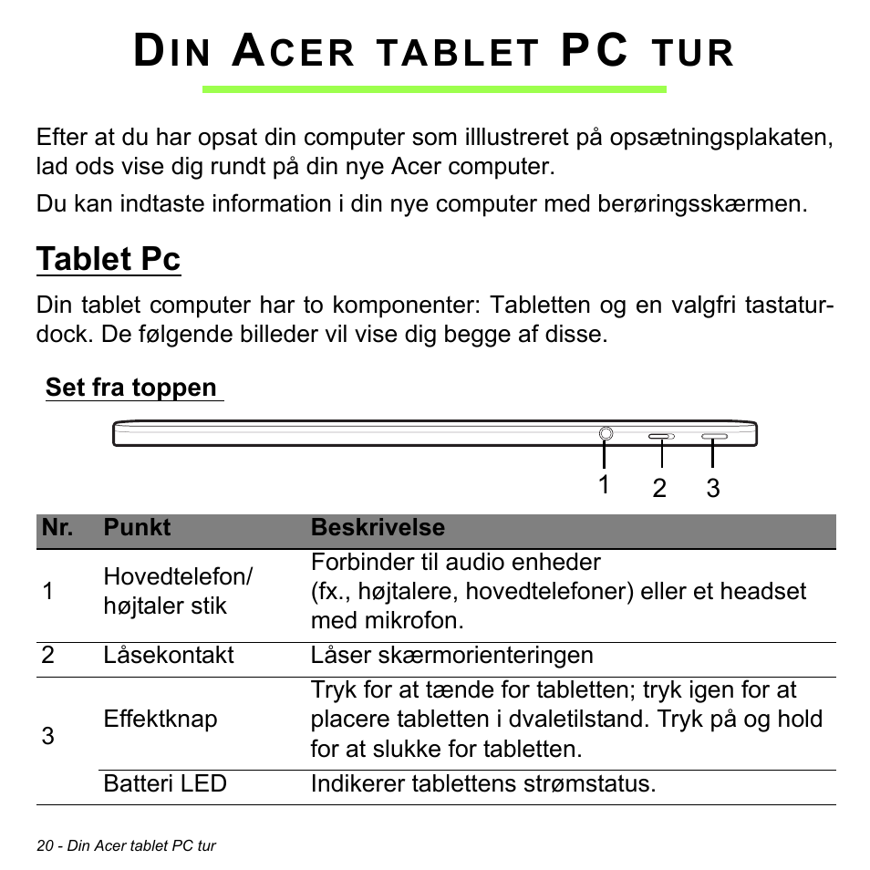 Din acer tablet pc tur, Tablet pc, Set fra toppen | Tablet | Acer W511P User Manual | Page 800 / 2860