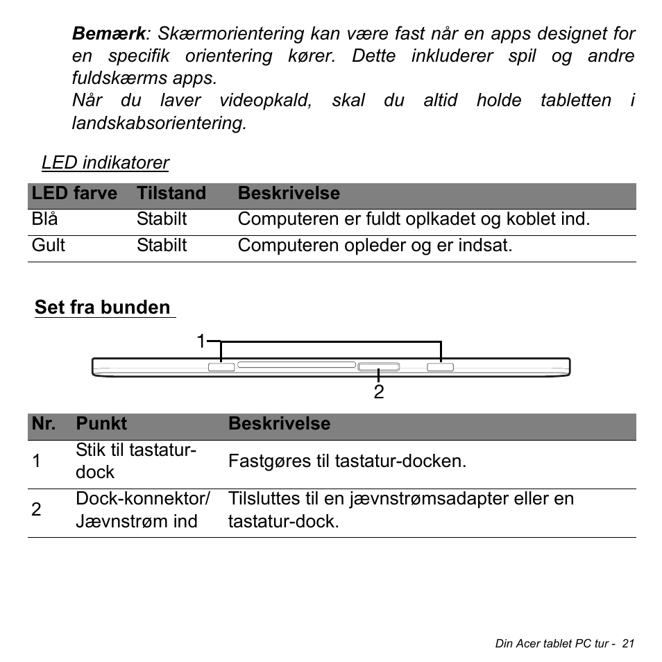Set fra bunden | Acer W511P User Manual | Page 801 / 2860