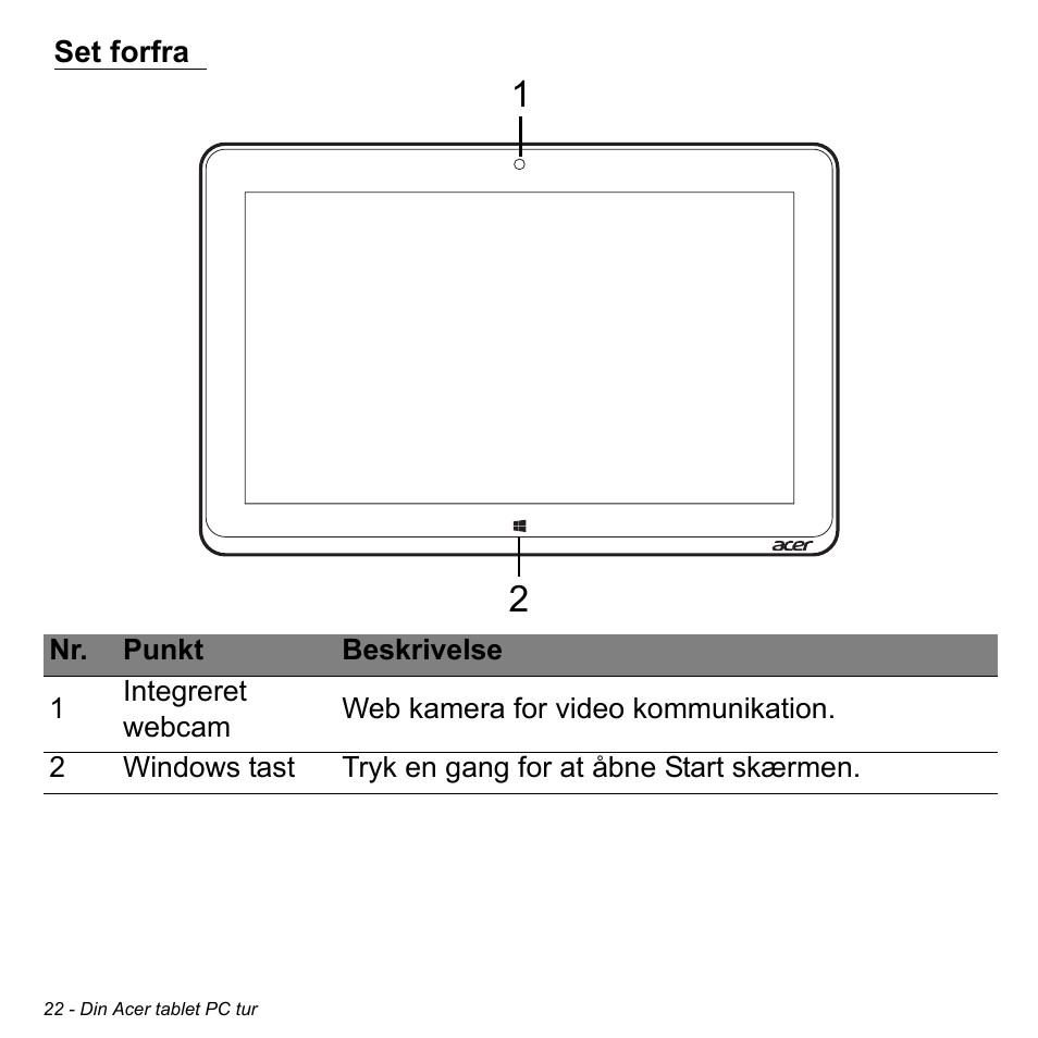 Set forfra | Acer W511P User Manual | Page 802 / 2860