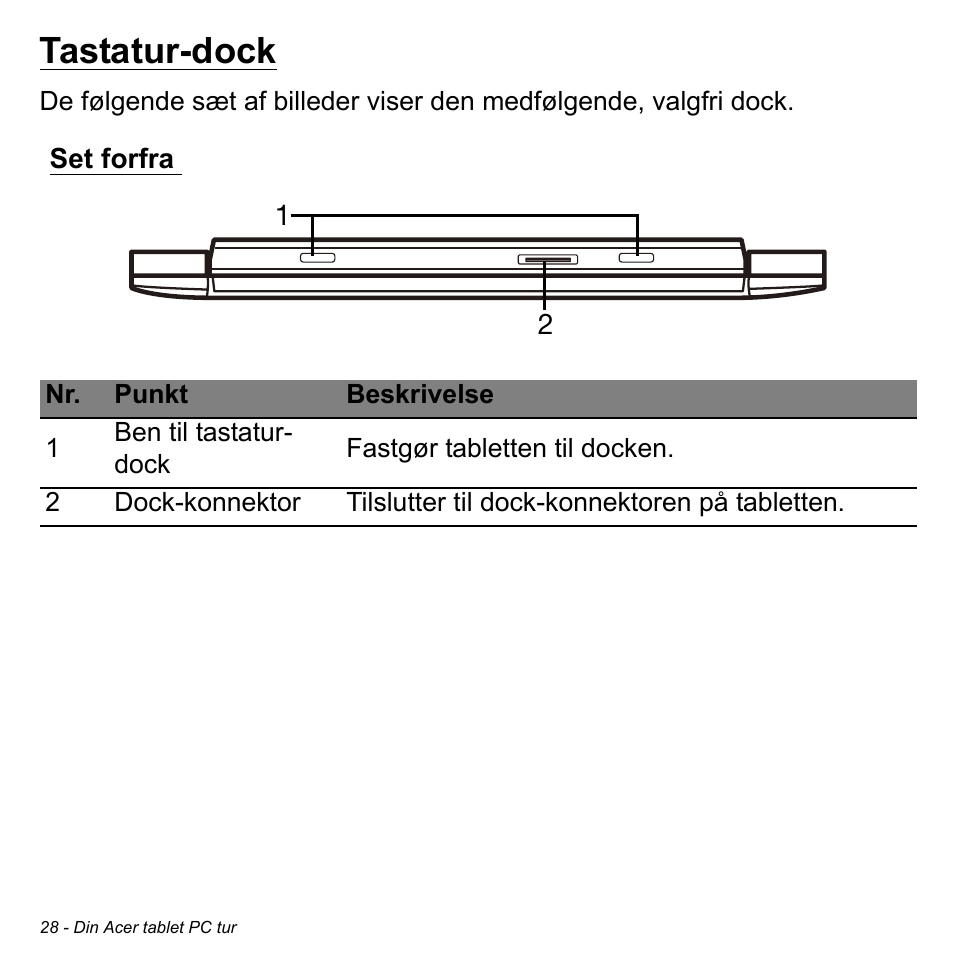 Tastatur-dock, Set forfra | Acer W511P User Manual | Page 808 / 2860