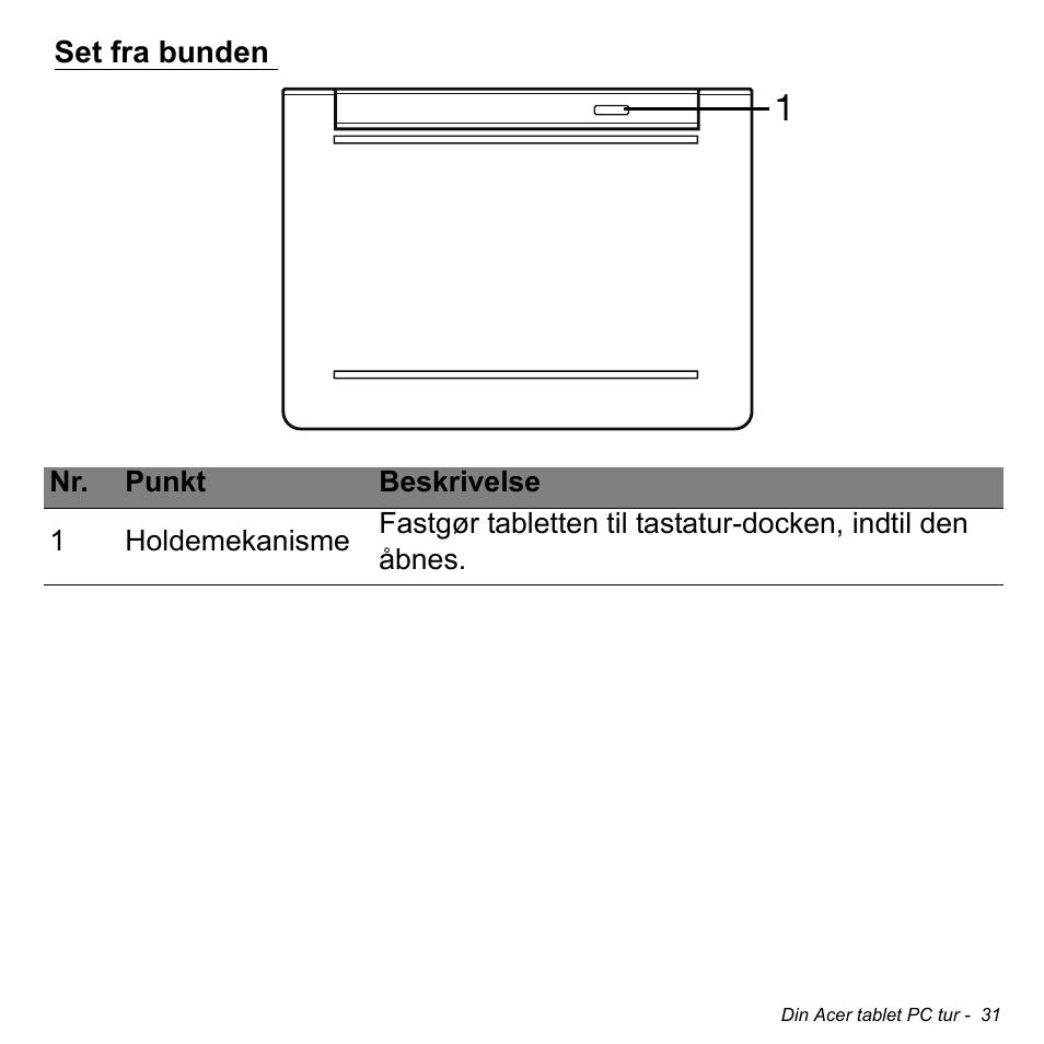 Set fra bunden | Acer W511P User Manual | Page 811 / 2860