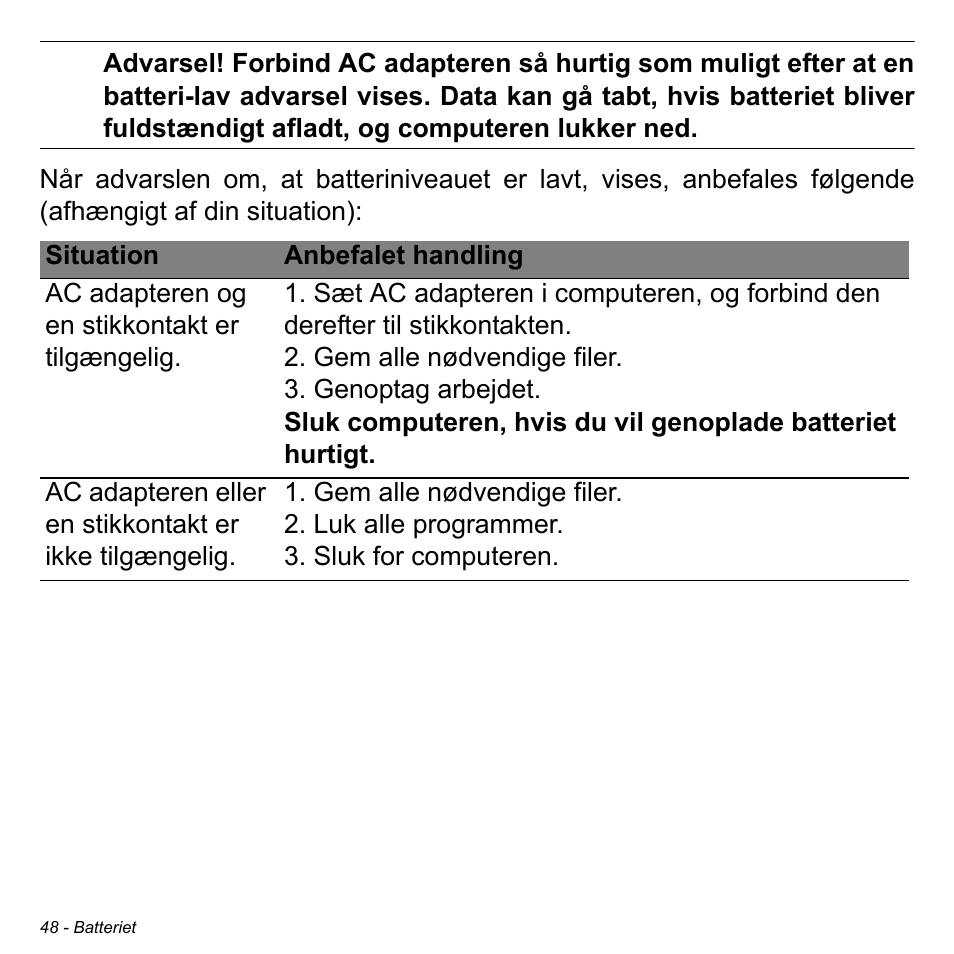 Acer W511P User Manual | Page 828 / 2860