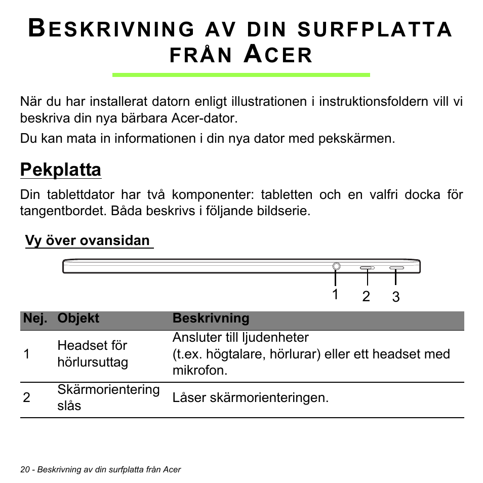 Beskrivning av din surfplatta från acer, Pekplatta, Vy över ovansidan | Eskrivning, Surfplatta, Från | Acer W511P User Manual | Page 892 / 2860