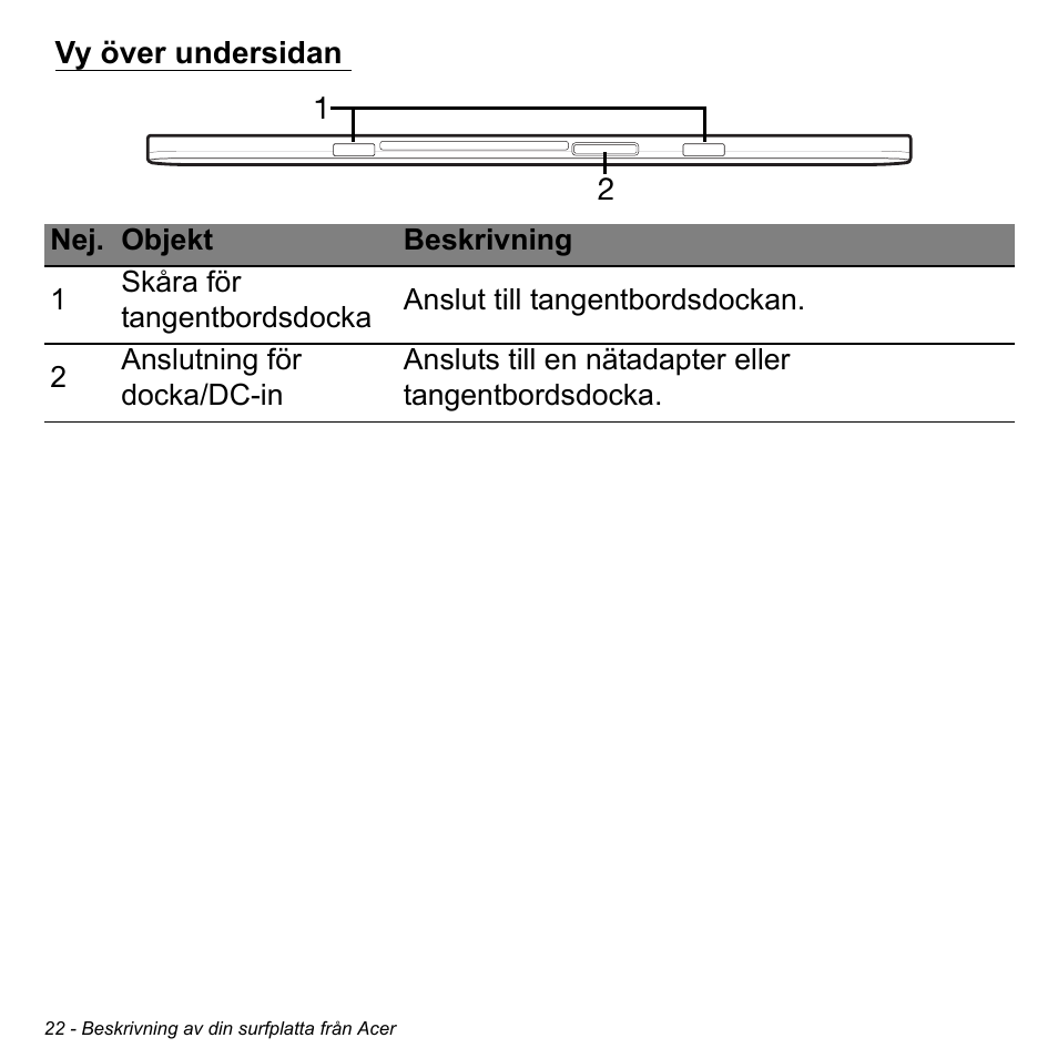 Vy över undersidan | Acer W511P User Manual | Page 894 / 2860