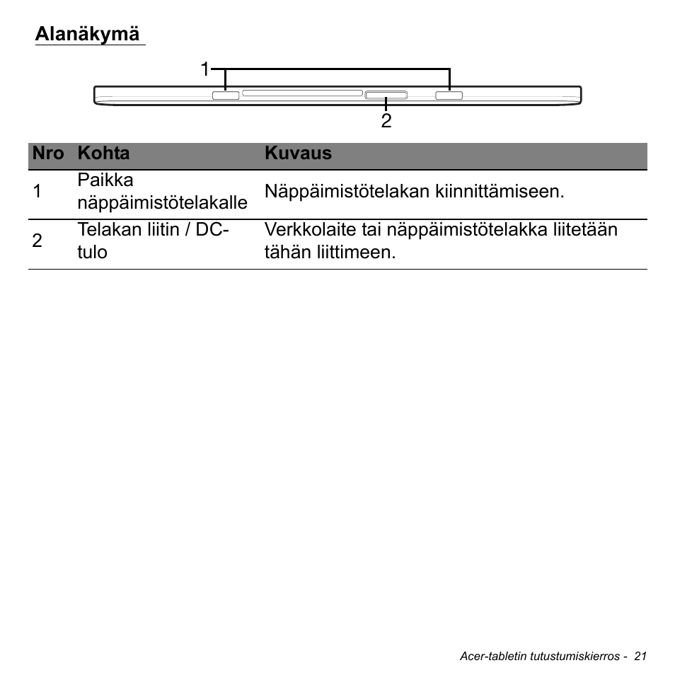 Alanäkymä | Acer W511P User Manual | Page 985 / 2860