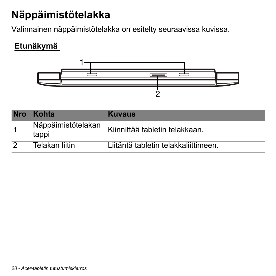 Näppäimistötelakka, Etunäkymä | Acer W511P User Manual | Page 992 / 2860