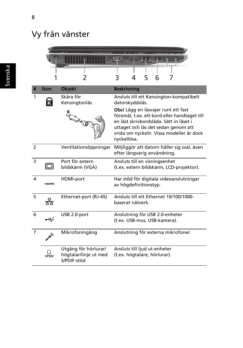 Vy från vänster | Acer Aspire 5745PG User Manual | Page 102 / 318
